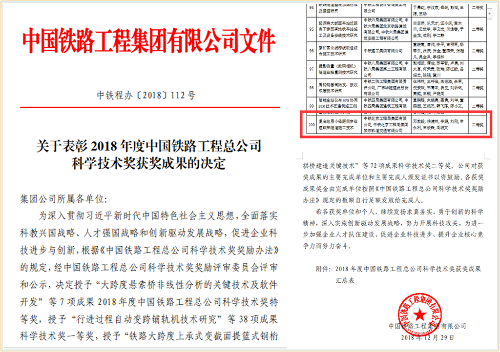 获奖文件